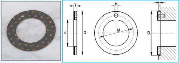 SF-2W Standard Washer dimension